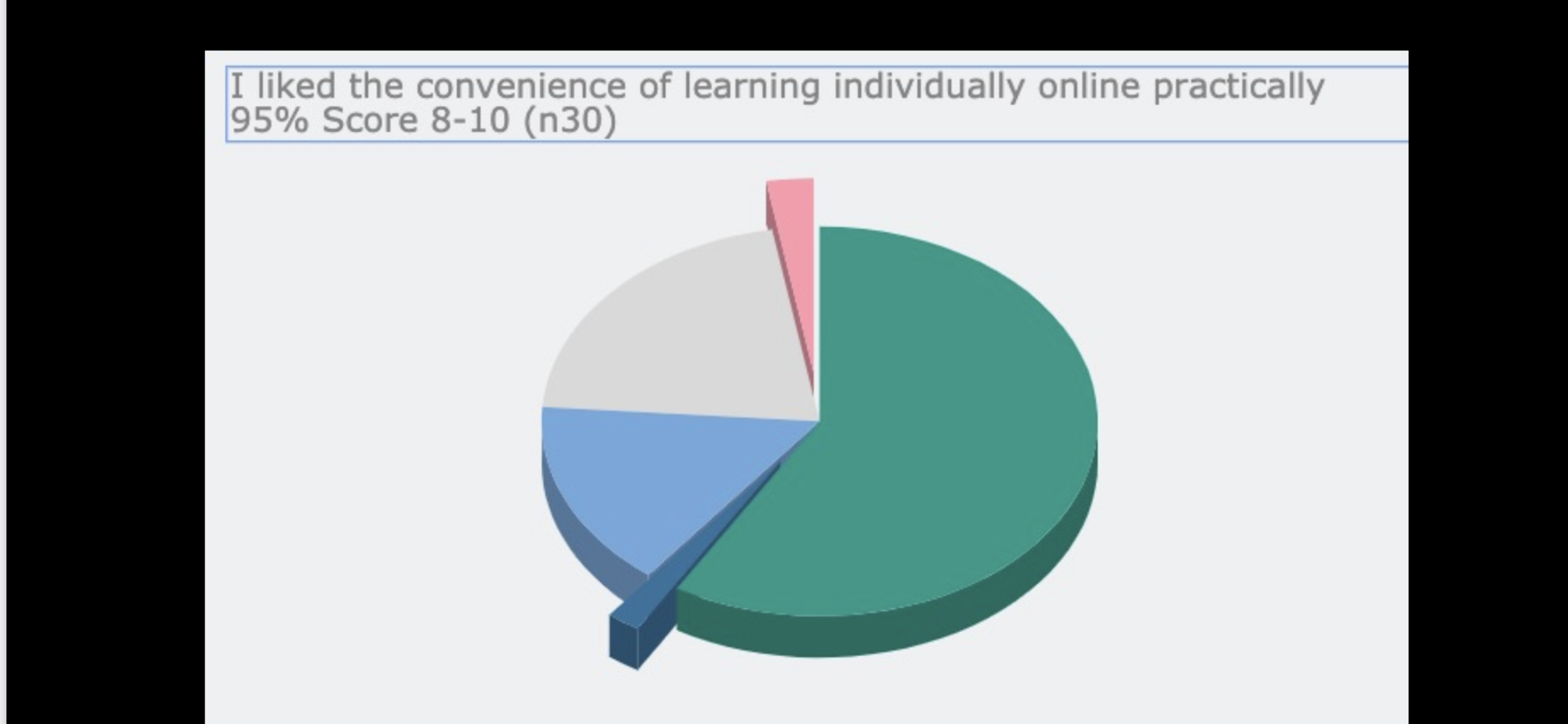 convenienceelearning